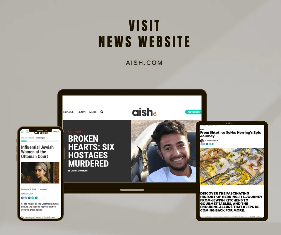 Aish website shown on desktop and mobile, built with WordPress