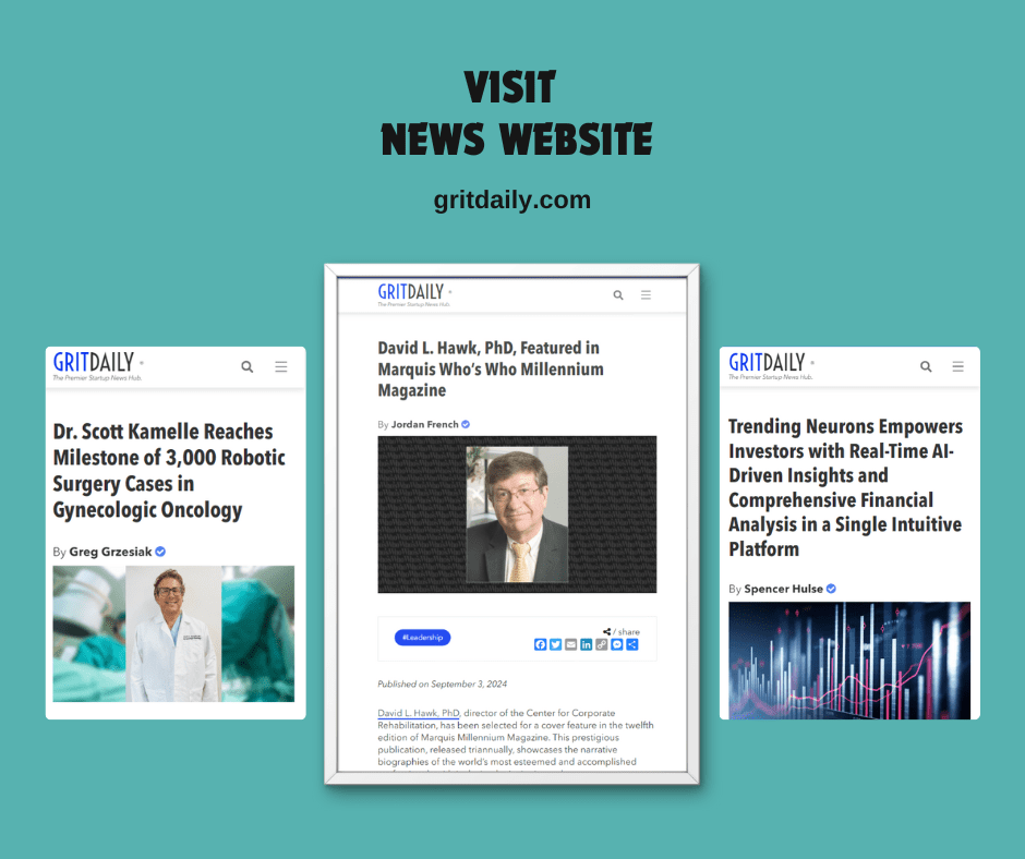 Grit Daily website shown on desktop and mobile, built with WordPress